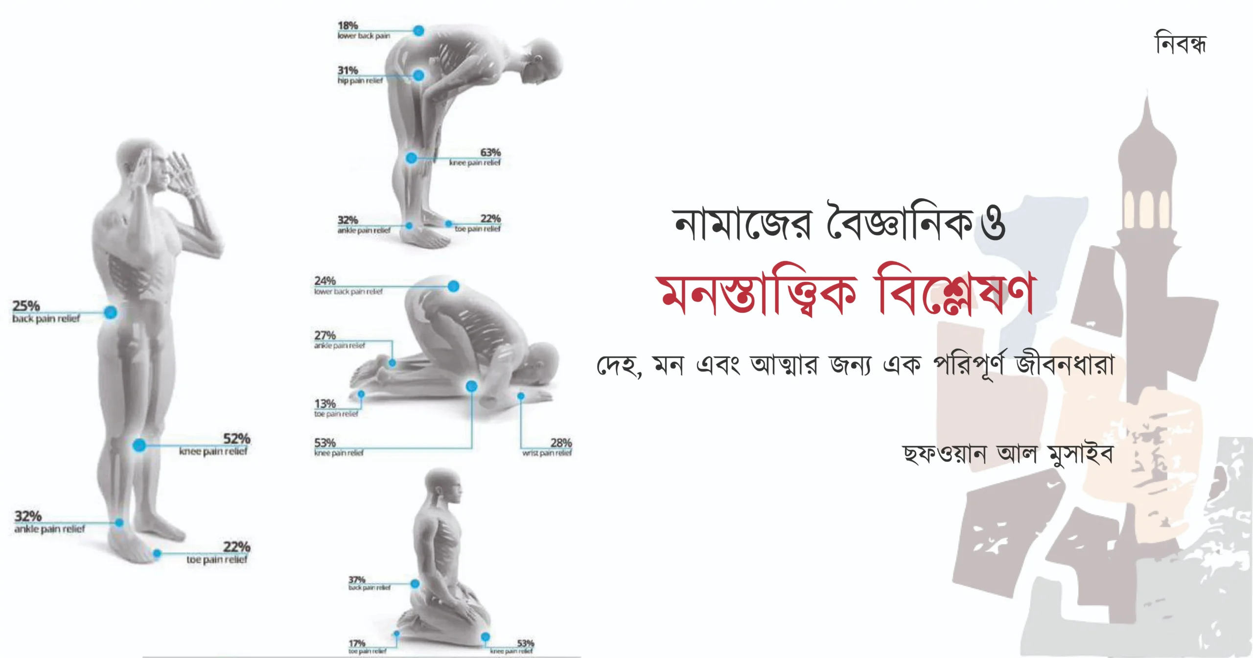 নামাজের বৈজ্ঞানিক উপকারিতা